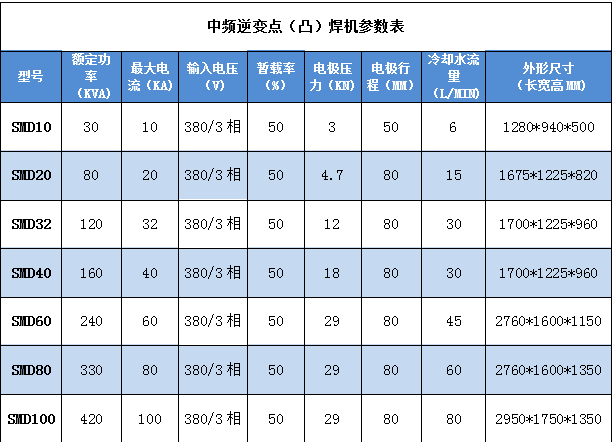 f4b1ee078df78dd4ca9065344d4b044